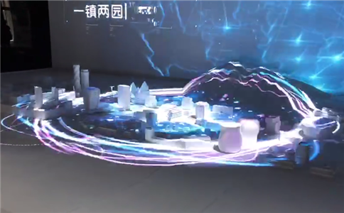 沙盤制作價(jià)格一般多少一平