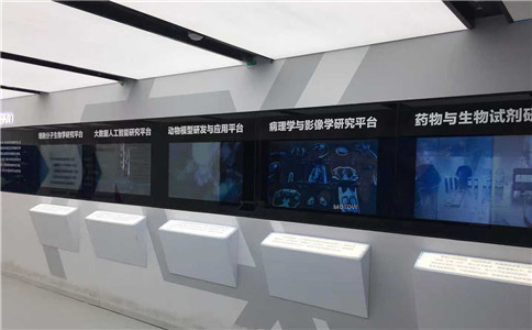 展廳多媒體交互技術(shù)_廣告機_科研平臺協(xié)同創(chuàng)新格局