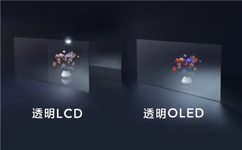 透明LCD依賴光源照亮畫面，形如盒子